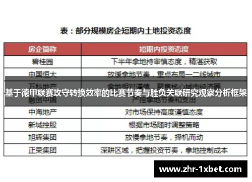 基于德甲联赛攻守转换效率的比赛节奏与胜负关联研究观察分析框架