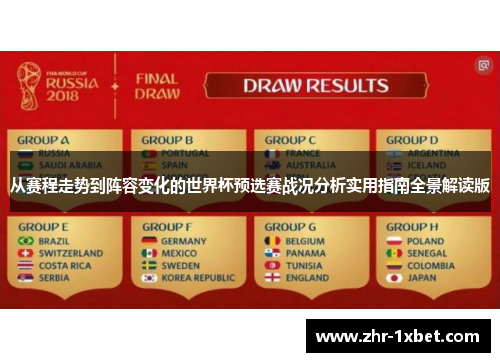 从赛程走势到阵容变化的世界杯预选赛战况分析实用指南全景解读版 从赛程走势到阵容变化的世界杯预选赛战况分析实用指南全景解读版