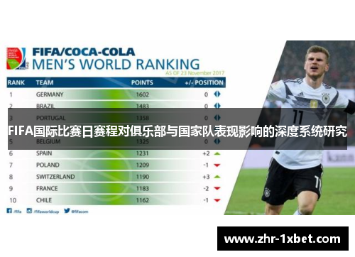 FIFA国际比赛日赛程对俱乐部与国家队表现影响的深度系统研究