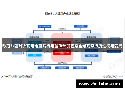 欧冠八强对决前瞻走势解析与胜负关键因素全景观察深度透视与变局
