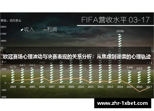 欧冠赛场心理波动与决赛表现的关系分析：从焦虑到逆袭的心理轨迹