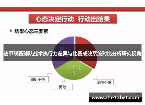 法甲联赛球队战术执行力差异与比赛成效系统对比分析研究视角 法甲联赛球队战术执行力差异与比赛成效系统对比分析研究视角