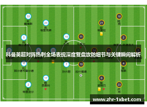 科曼英超对阵热刺全场表现深度复盘攻防细节与关键瞬间解析