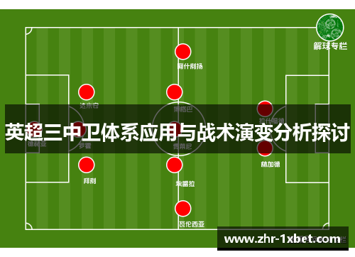 英超三中卫体系应用与战术演变分析探讨 英超三中卫体系应用与战术演变分析探讨