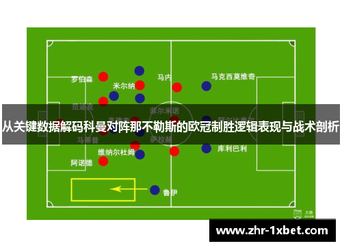 从关键数据解码科曼对阵那不勒斯的欧冠制胜逻辑表现与战术剖析