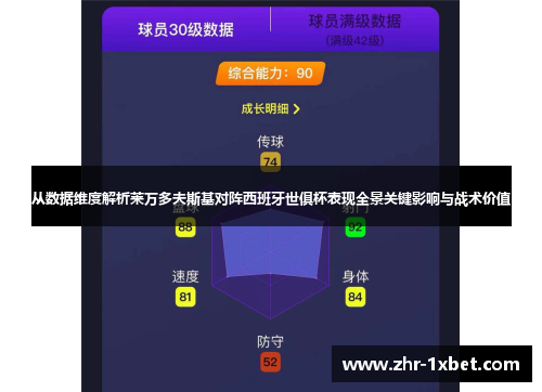 从数据维度解析莱万多夫斯基对阵西班牙世俱杯表现全景关键影响与战术价值