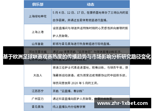 基于欧洲足球联赛观赛热度的传播趋势与市场影响分析研究路径变化