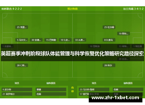 英超赛季冲刺阶段球队体能管理与科学恢复优化策略研究路径探索