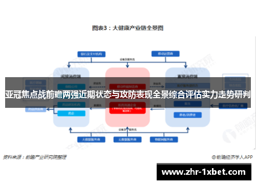 亚冠焦点战前瞻两强近期状态与攻防表现全景综合评估实力走势研判
