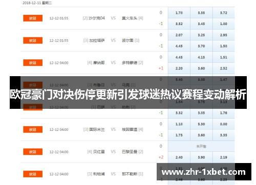 欧冠豪门对决伤停更新引发球迷热议赛程变动解析